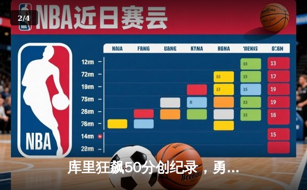 库里狂飙50分创纪录，勇士加时险胜国王，系列赛战成2-2平 - 2